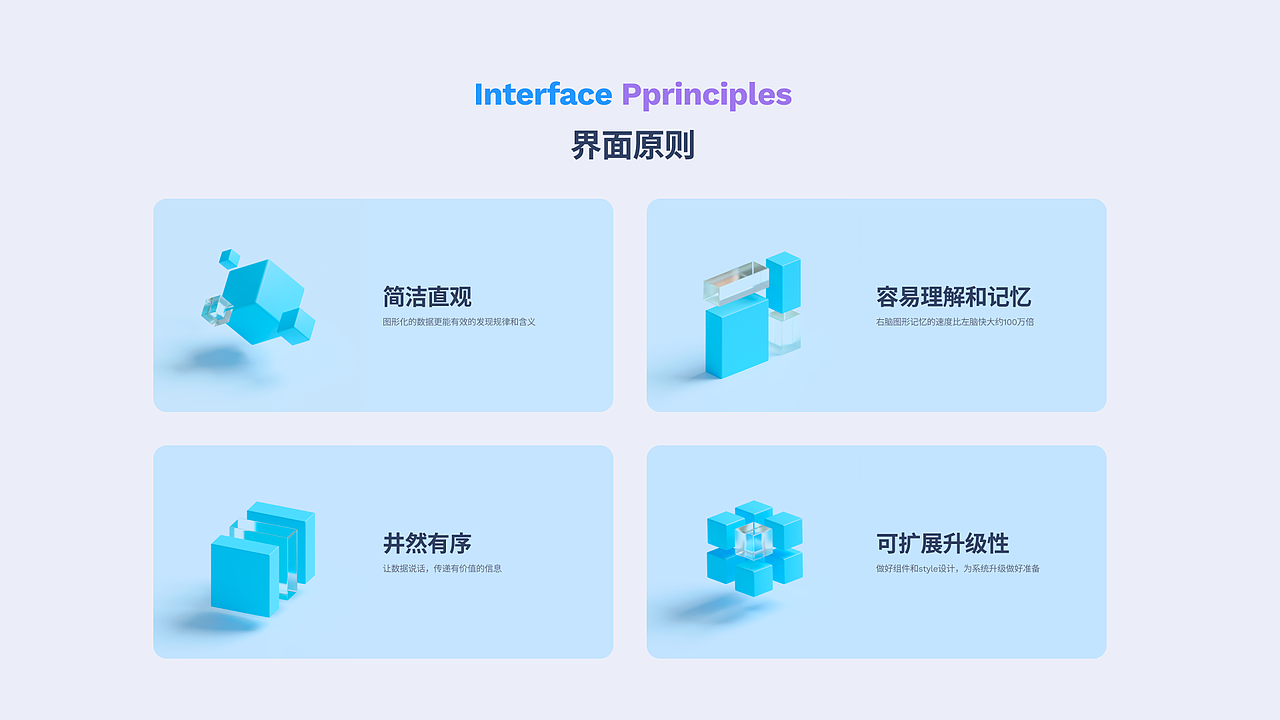 数据可视化看板设计系统解决方案