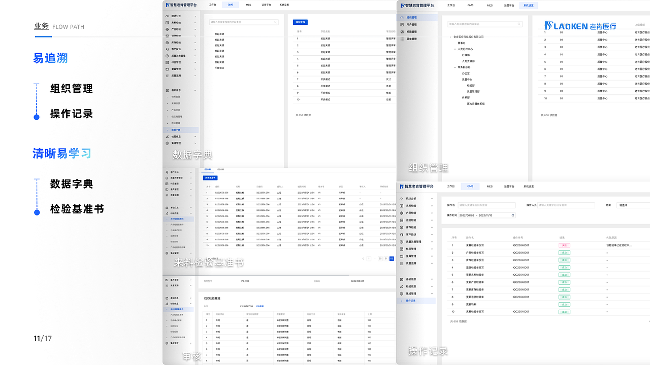 智慧老肯質(zhì)量管理系統(tǒng)（圖ZMzUwMDQzMzY4） - 交互/UE - 站酷設計師卓越步繁原創(chuàng)素材 - 站酷ZCOOL