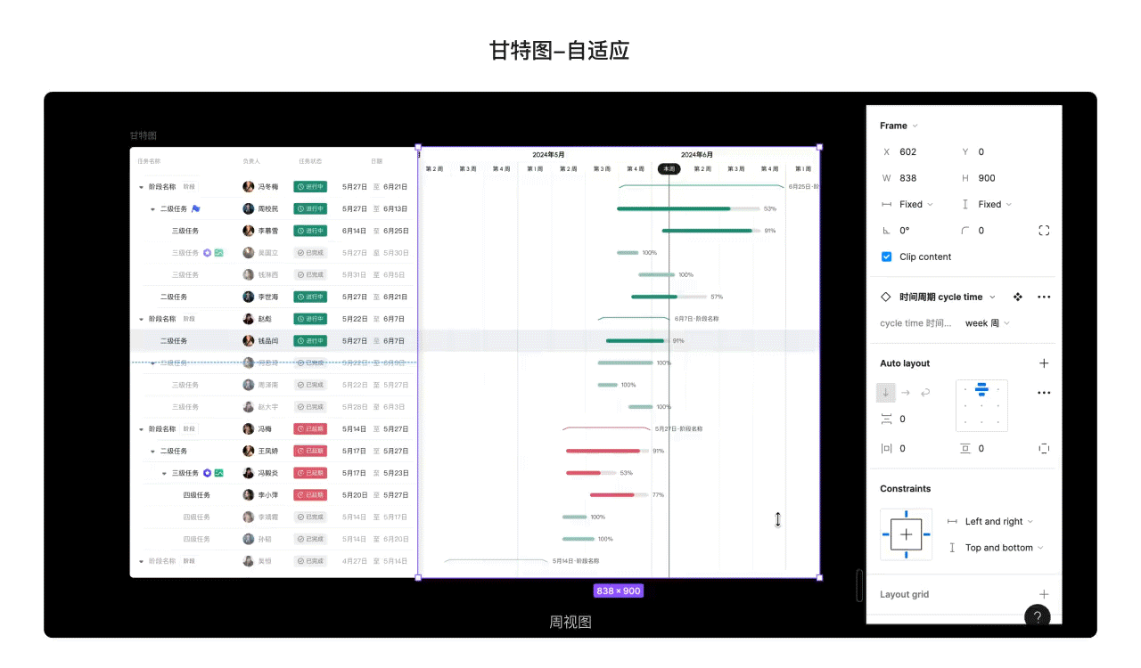 花生设计｜UI组件库（图ZMzcwNzYwODYw） - 其他UI - 站酷设计师第五像素原创素材 - 站酷ZCOOL
