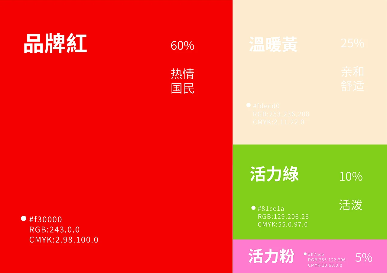 比比赞 休闲零食 品牌升级IP设计 