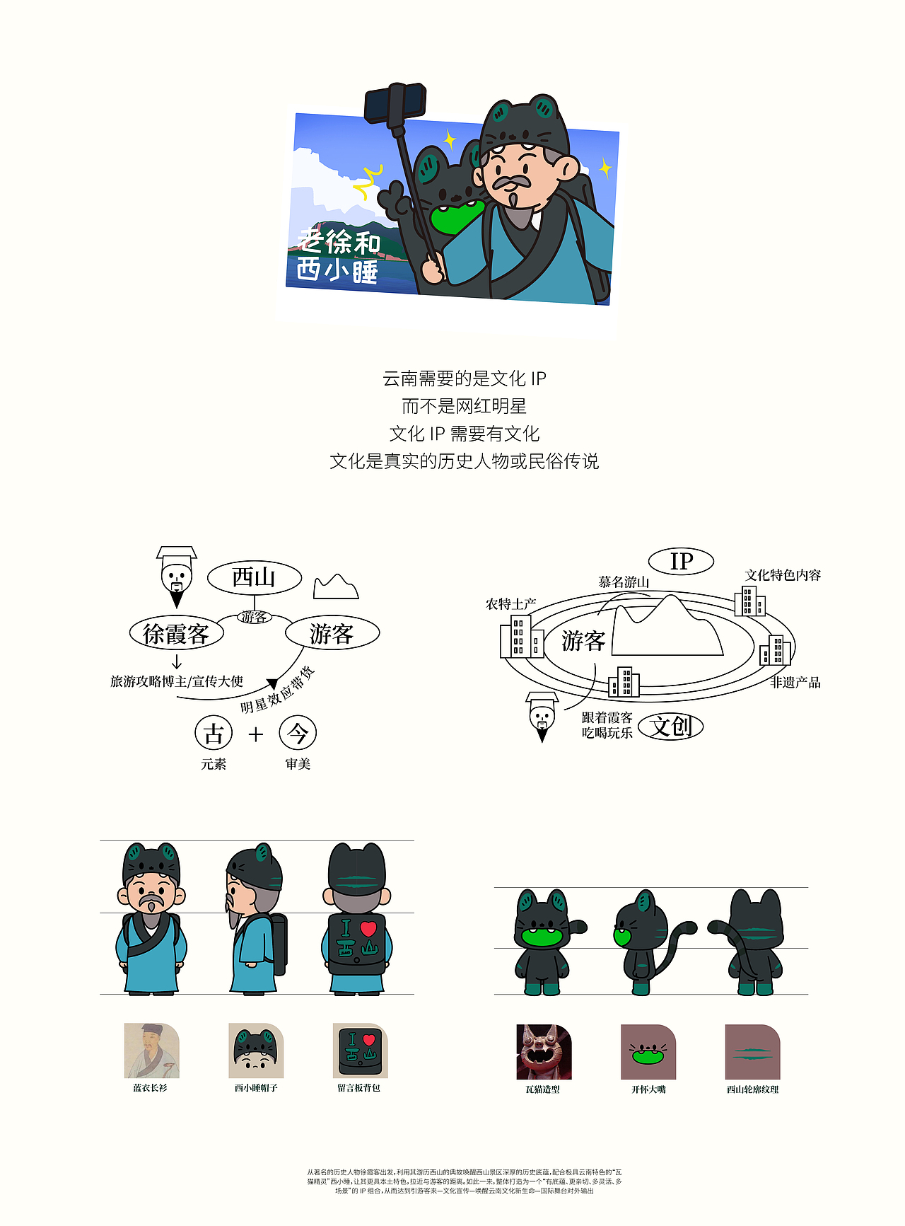 老徐和西小睡（图ZMzQ0NzEzODI4） - IP形象 - 站酷设计师吴建成原创素材 - 站酷ZCOOL