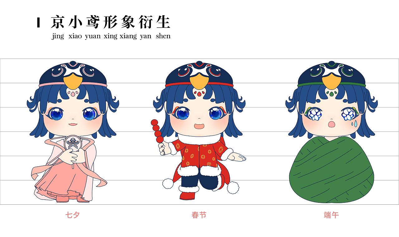 2022北京公共文化Ip设计大赛-优秀奖《纸鸢佳节》（图ZMzI1MDAwNDY4） - 其他三维 - 站酷设计师Maomaomaomao_原创素材 - 站酷ZCOOL