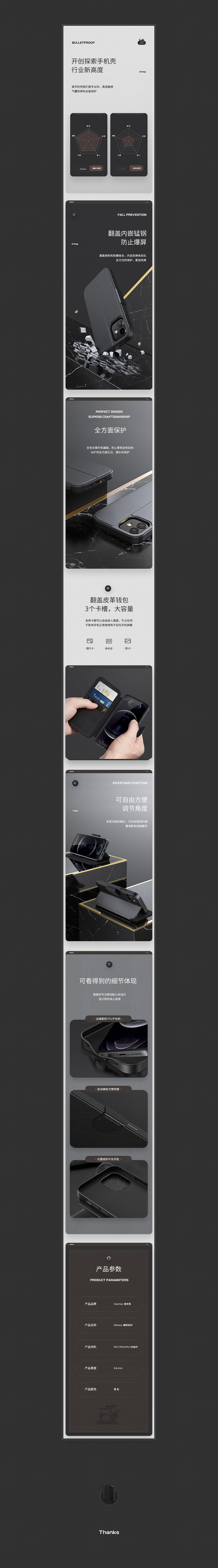 肆款详情页︱亚马逊集(图ZMjMyMjM3MjQ4) - 电商 - 站酷设计师DESIGNZK原创素材 - 站酷ZCOOL