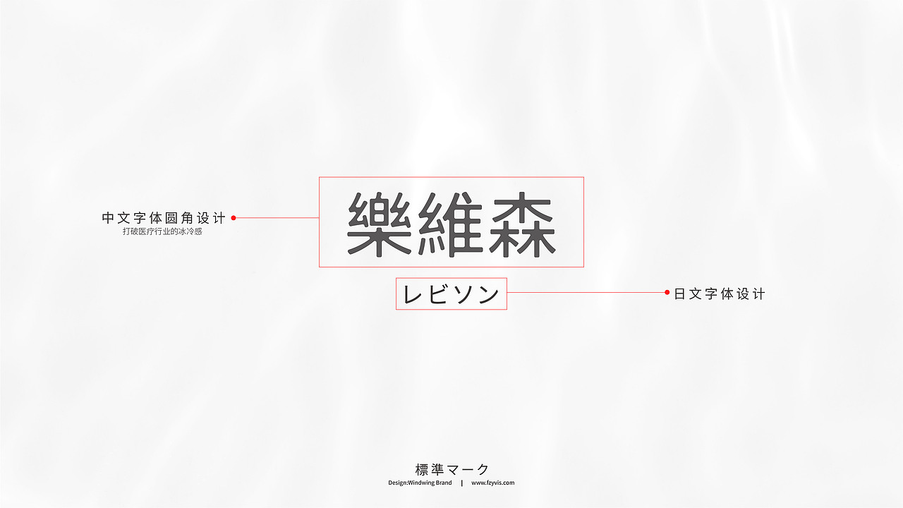 品牌全案设计-2020