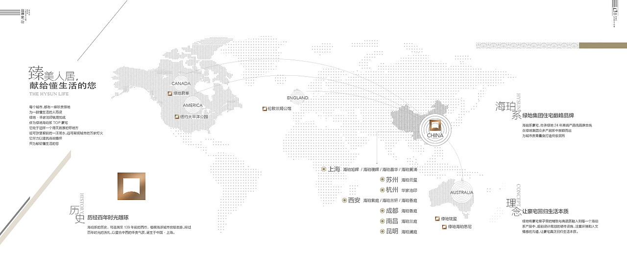 【画册】房产3（图ZNTYwODY3OTI=） - 书籍/画册 - 站酷设计师N7_Loves_Design原创素材 - 站酷ZCOOL
