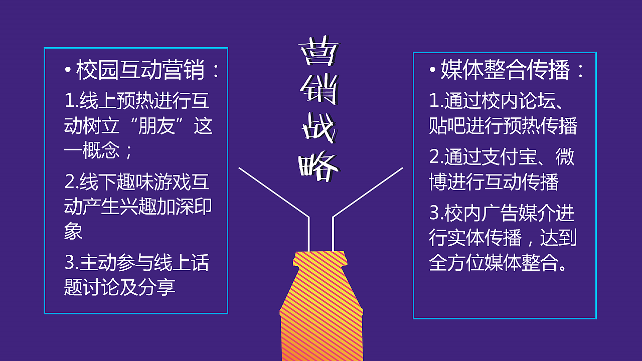 娃哈哈AD钙奶 陪伴，只友你广告策略（图ZMTE1NDQ1NTM2） - 品牌 - 站酷设计师顾慎言原创素材 - 站酷ZCOOL