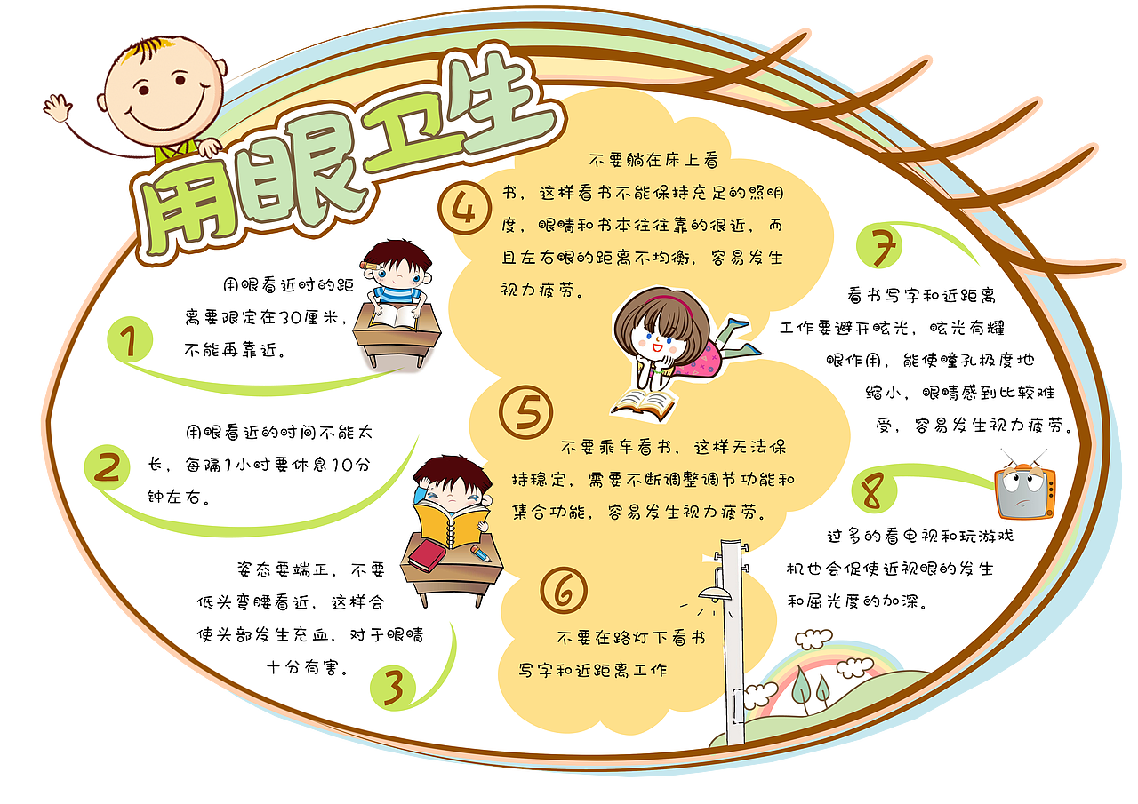 用眼卫生（图ZMzU2Mjk3ODA=） - 儿童插画 - 站酷设计师影子视婷原创素材 - 站酷ZCOOL
