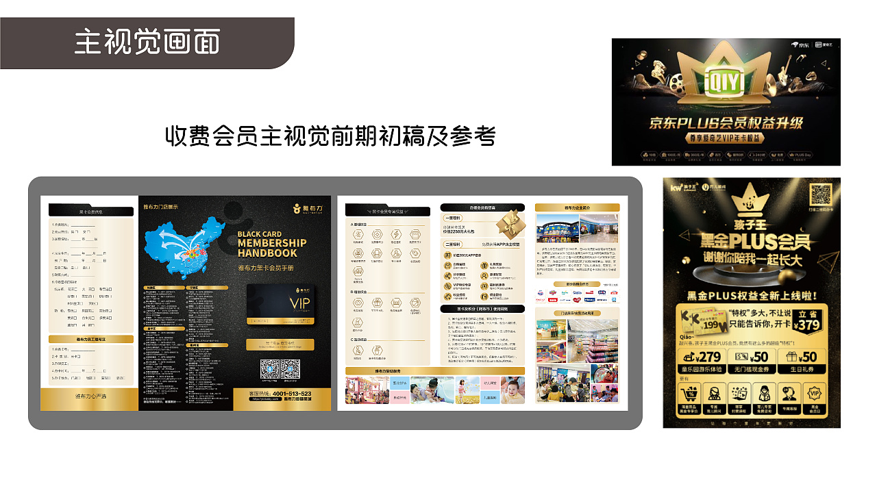 会员权益ppt模板设计