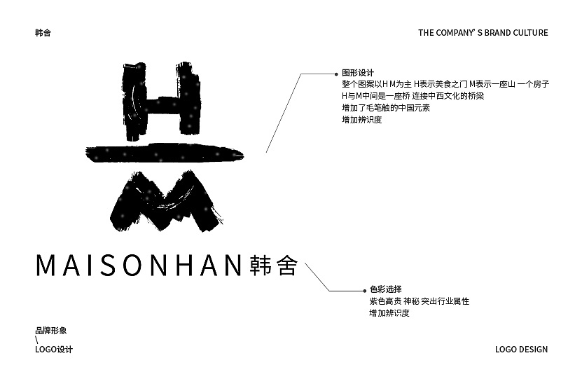韩舍原创logo餐饮提案