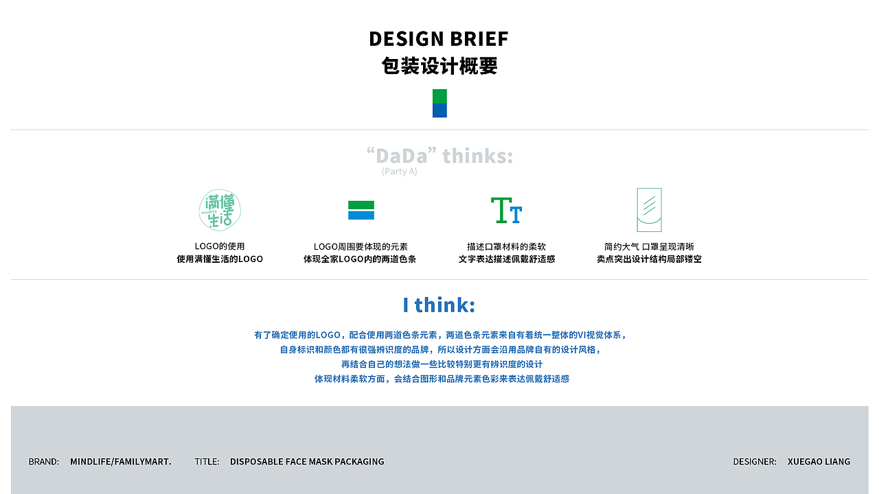 一次性口罩包装 满懂生活MINDLIFE/全家FAMILYMART.