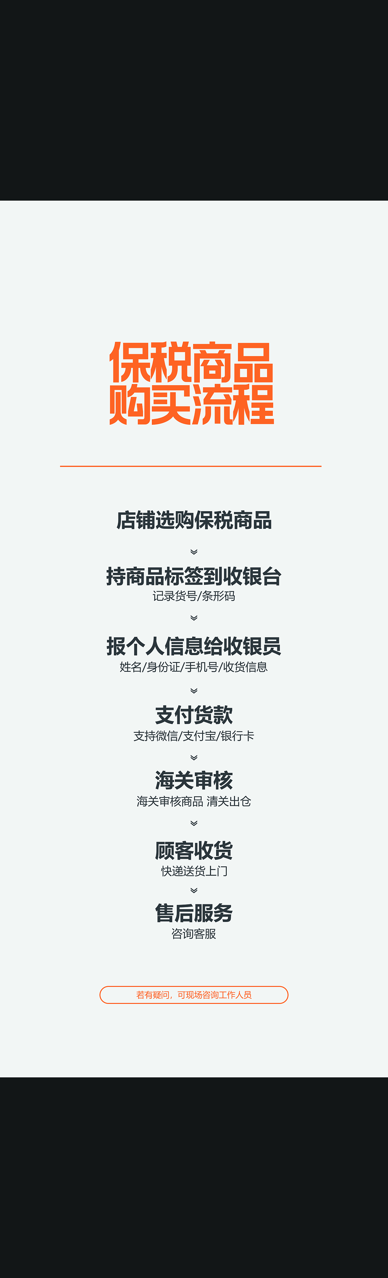 跨境通汇港城分店（图ZMjA4NDI2OTY4） - 其他平面 - 站酷设计师Totemcast原创素材 - 站酷ZCOOL