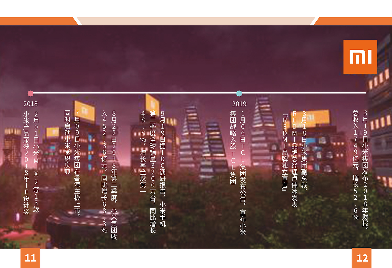 小米企业画册（图ZMTcxMDAzNDQ0） - 书籍/画册 - 站酷设计师萝卜321原创素材 - 站酷ZCOOL