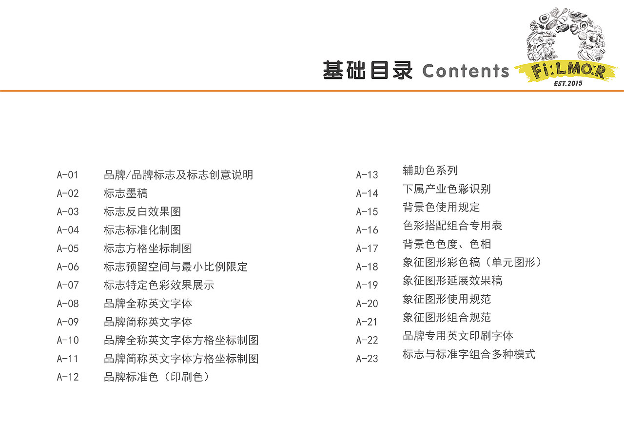 FM-品牌VI（图ZMjI2MjE1ODM2） - 品牌 - 站酷设计师野生Autumn原创素材 - 站酷ZCOOL