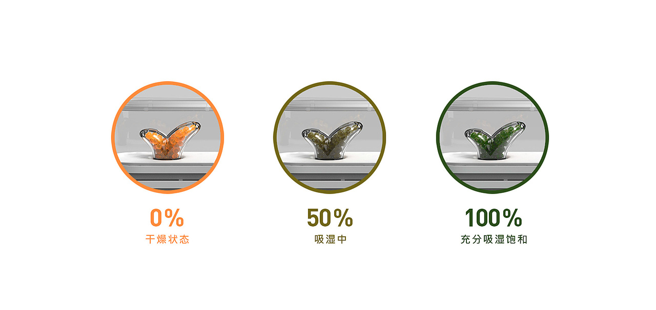 向物柜体除湿器-植物（图ZMTY5OTgwMDky） - 生活用品 - 站酷设计师SOTHING向物原创素材 - 站酷ZCOOL