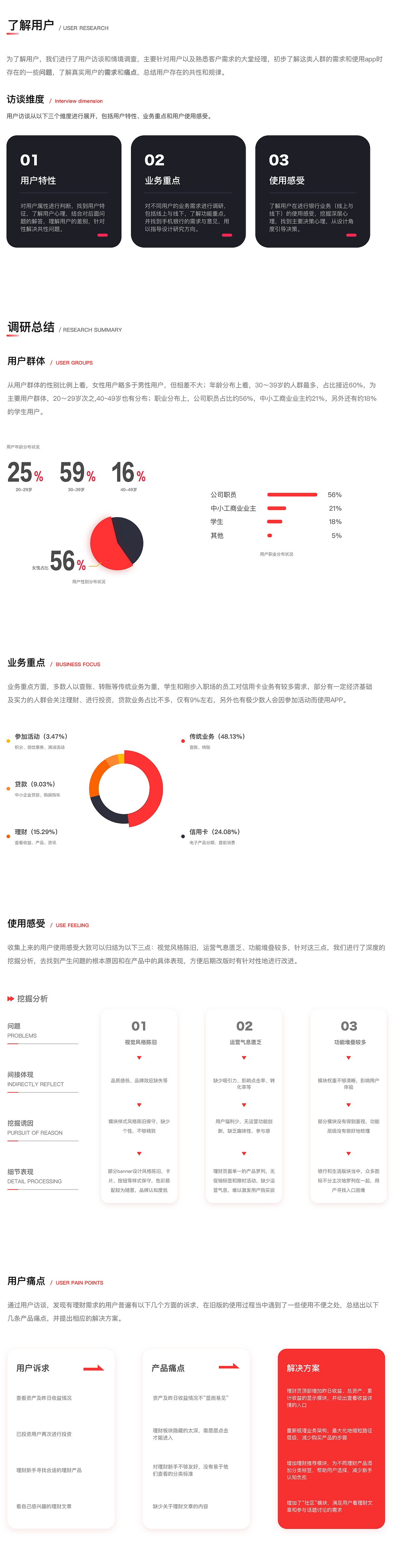 青岛银行APP改版设计与思考（图ZMjEwNTc5ODQ4） - APP界面 - 站酷设计师Chailes原创素材 - 站酷ZCOOL