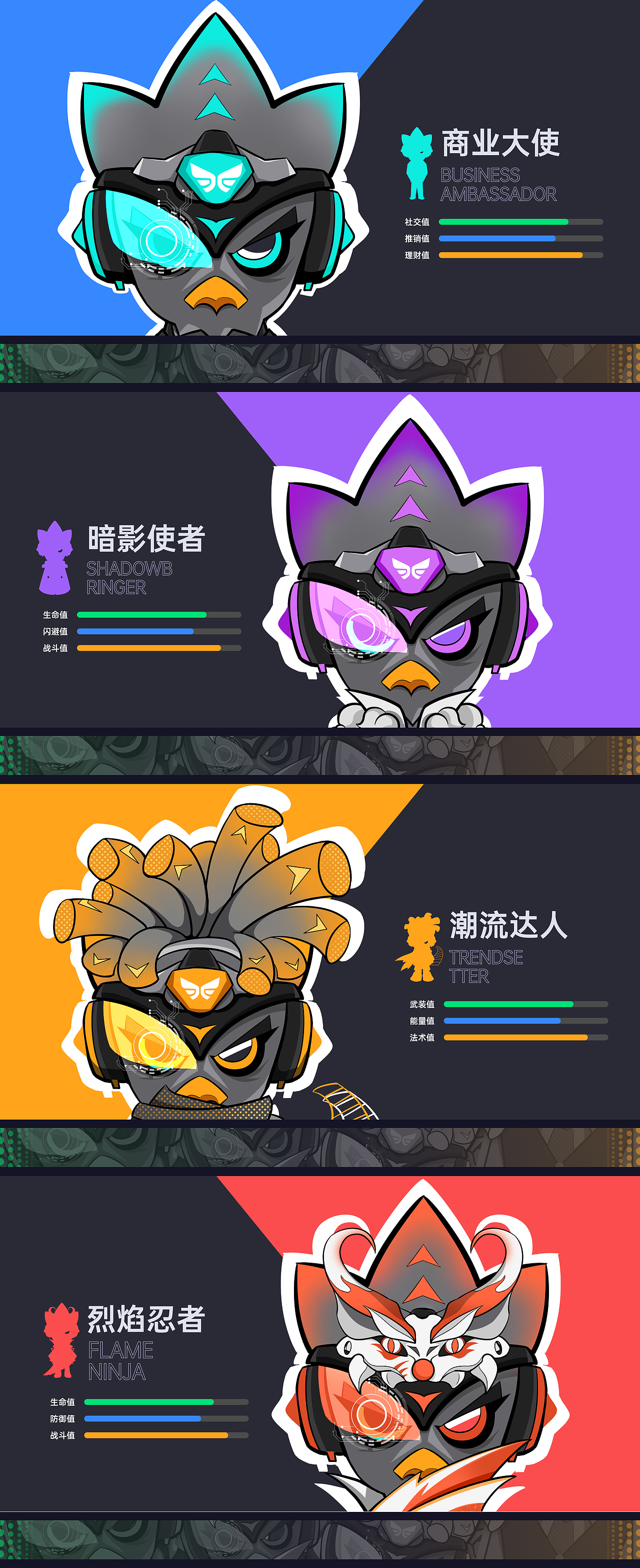 2022-源鹰汽车1.0迭代