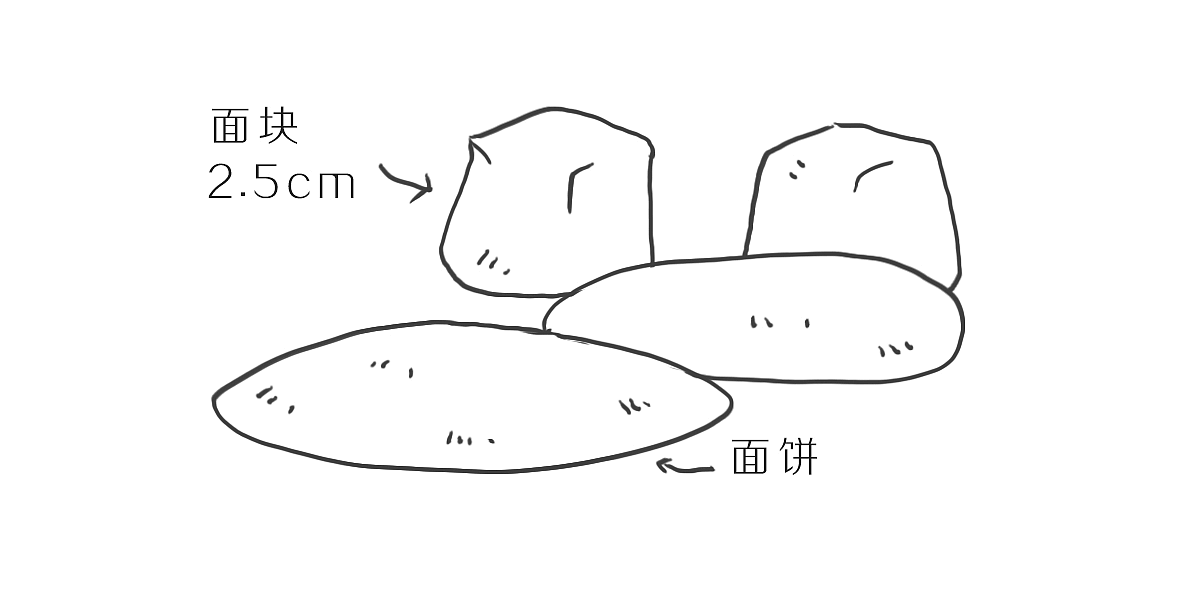 家的一味（图ZMTEyMTgxNjQ4） - 短篇/格漫 - 站酷设计师是王小山原创素材 - 站酷ZCOOL