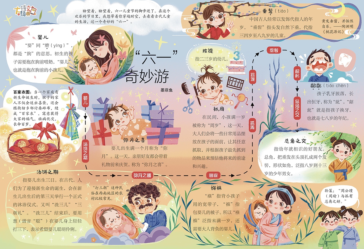 儿插杂志内页上半年小结