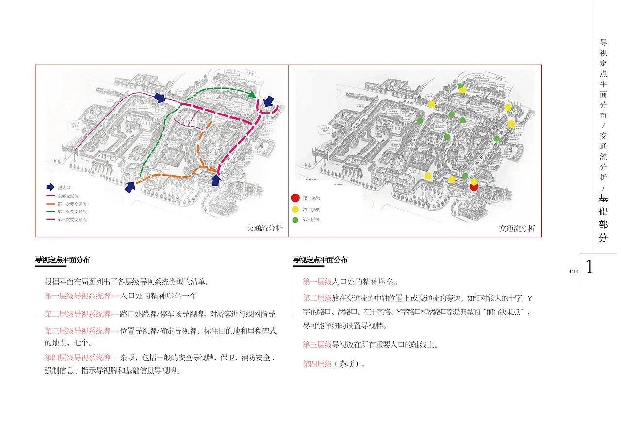 本科階段-導(dǎo)視系統(tǒng)設(shè)計（二）（圖ZNzMyMzMyMzY=） - 商業(yè)空間設(shè)計 - 站酷設(shè)計師拾張原創(chuàng)素材 - 站酷ZCOOL
