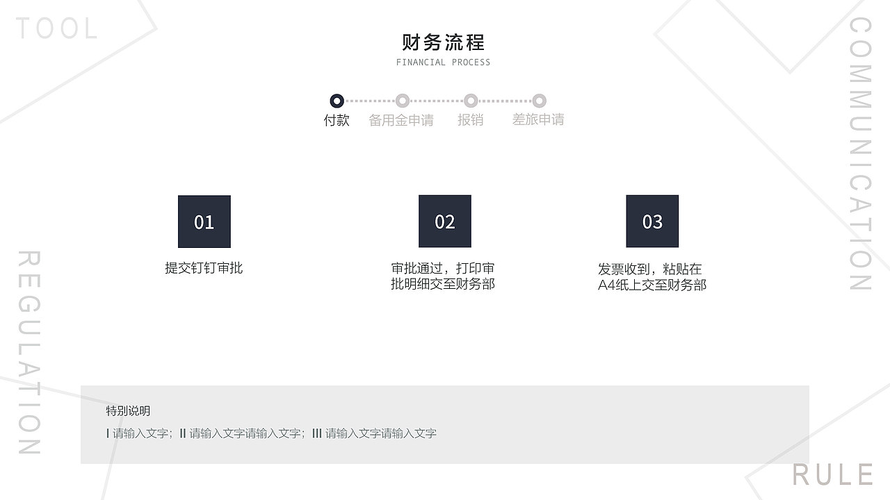 新员工培训PPT模板