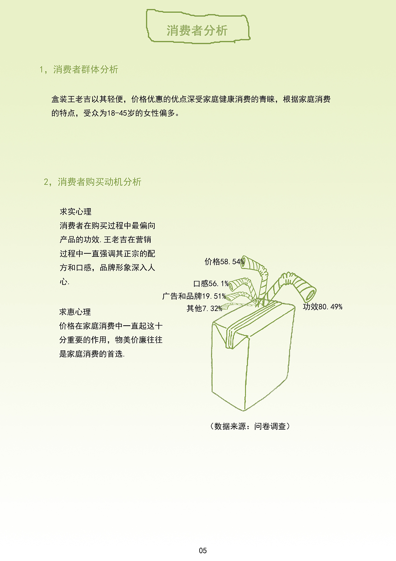 王老吉“盒家欢”策划案（图ZNDc5ODM2ODA=） - 文案/策划 - 站酷设计师jianjianmxr原创素材 - 站酷ZCOOL