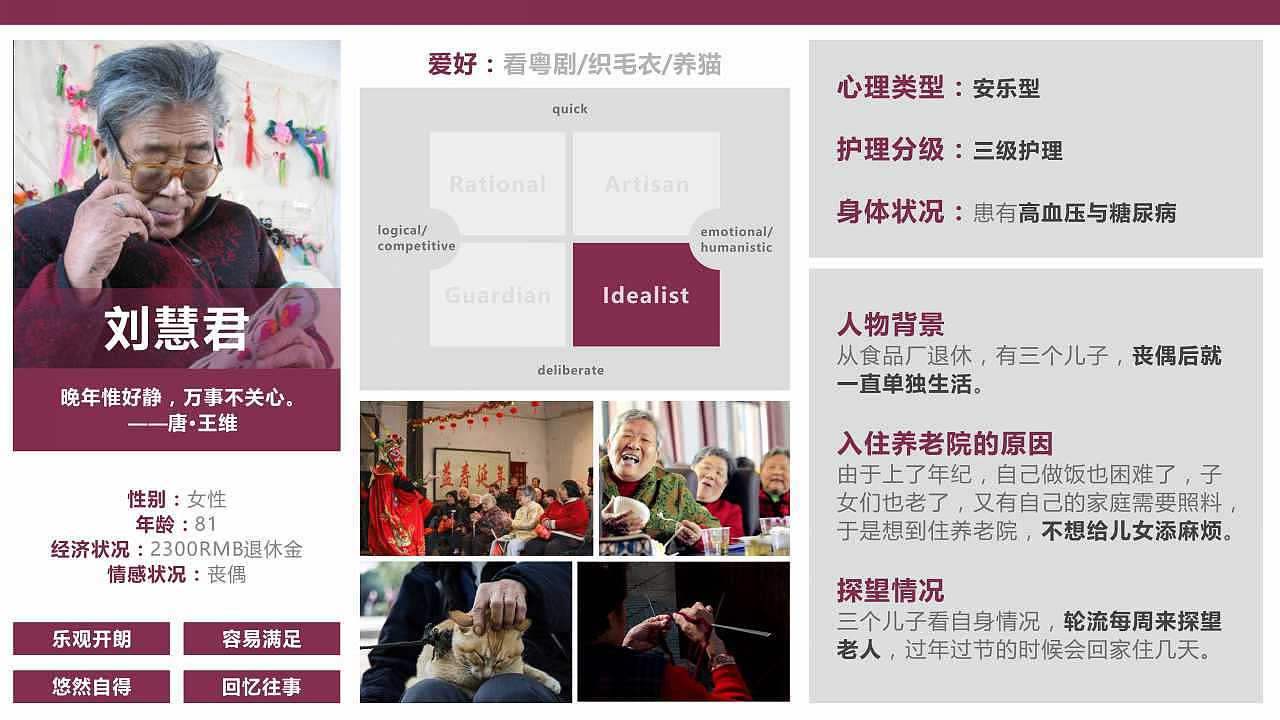 【服务系统设计】签签免宿-养老院服务模式创新探索（图ZMTI5NTgyMTYw） - 人机交互 - 站酷设计师贞小白原创素材 - 站酷ZCOOL