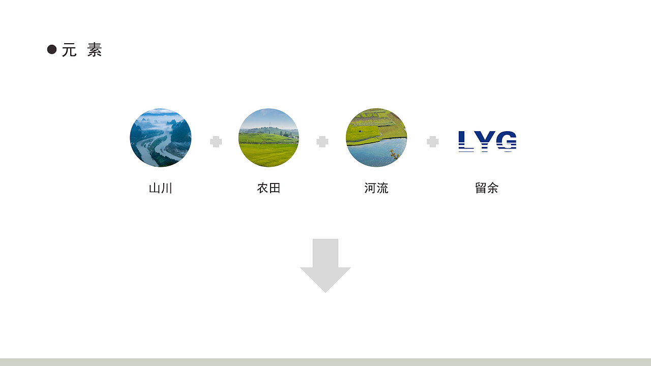 留余农业品牌设计（图ZMTczMDIxMTQ4） - 品牌 - 站酷设计师兵糖原创素材 - 站酷ZCOOL
