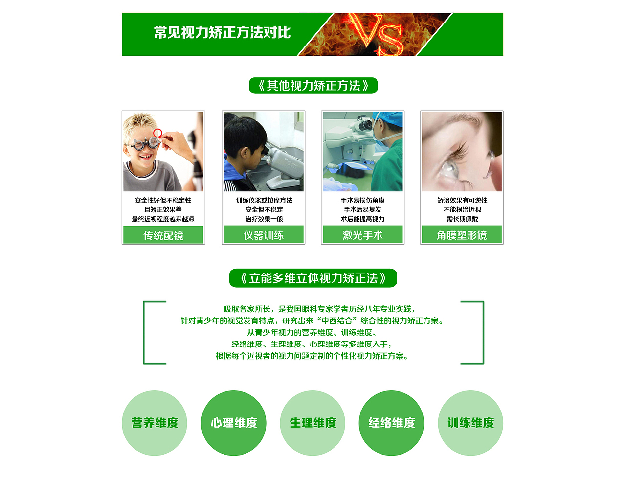 網(wǎng)站首頁設(shè)計（圖ZNjM0ODQyMDQ=） - 企業(yè)官網(wǎng) - 站酷設(shè)計師繆斯YANG原創(chuàng)素材 - 站酷ZCOOL