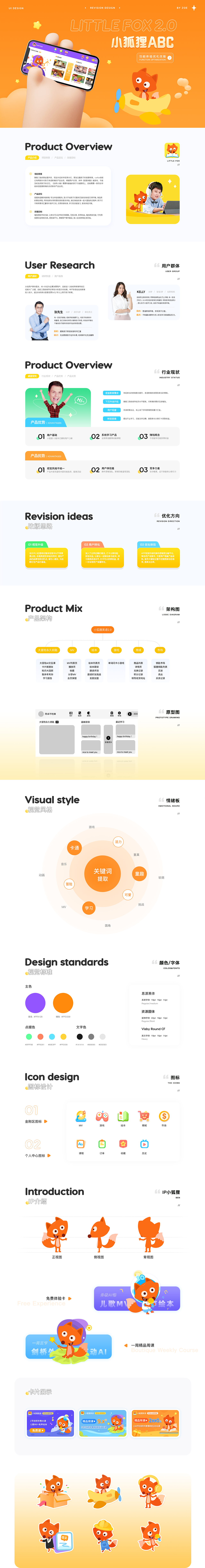 2021-2022 重新出发 未完待续.....（图ZMjk2MDY5NjQ0） - APP界面 - 站酷设计师阿卓不吃辣原创素材 - 站酷ZCOOL