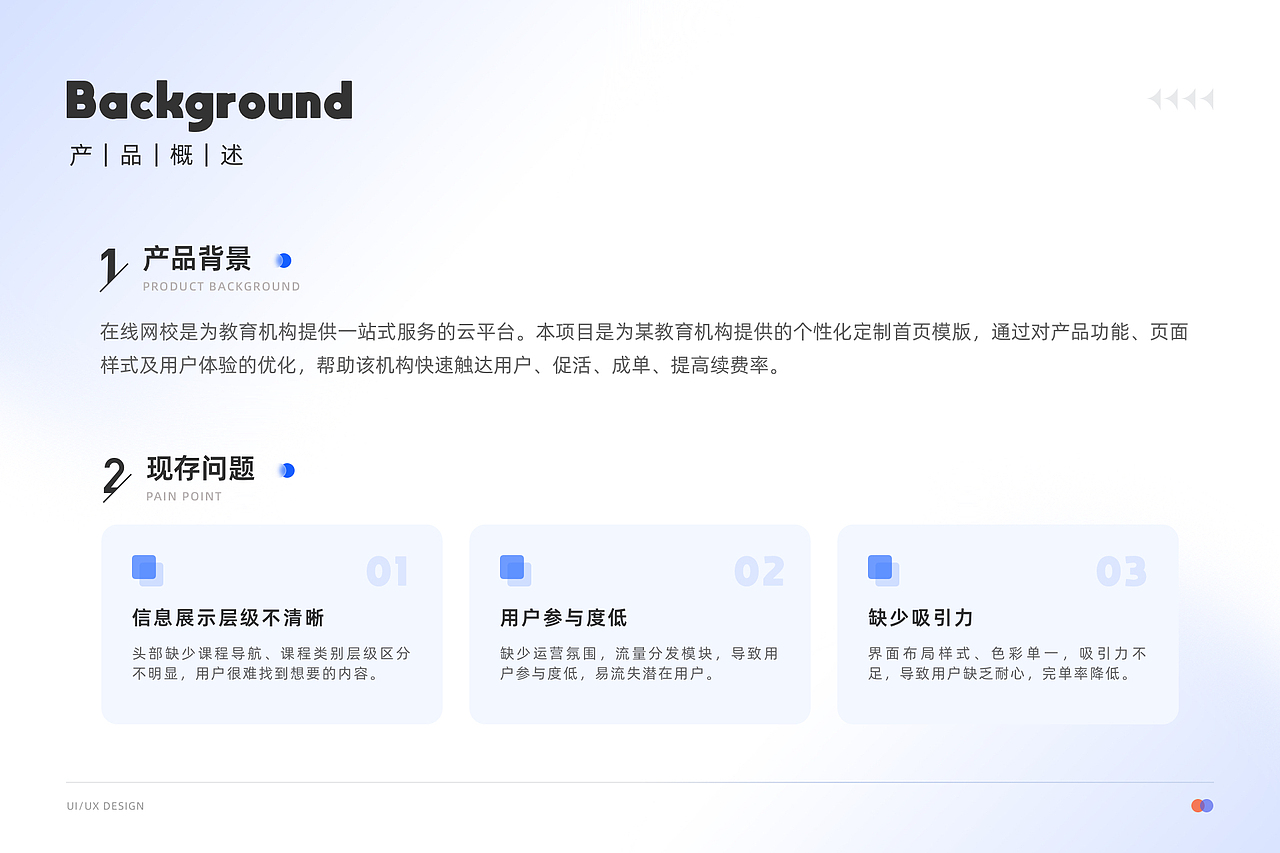 2021年作品总结（图ZMjg1MDUxMzcy） - 软件界面 - 站酷设计师懵猪Piggyoo原创素材 - 站酷ZCOOL