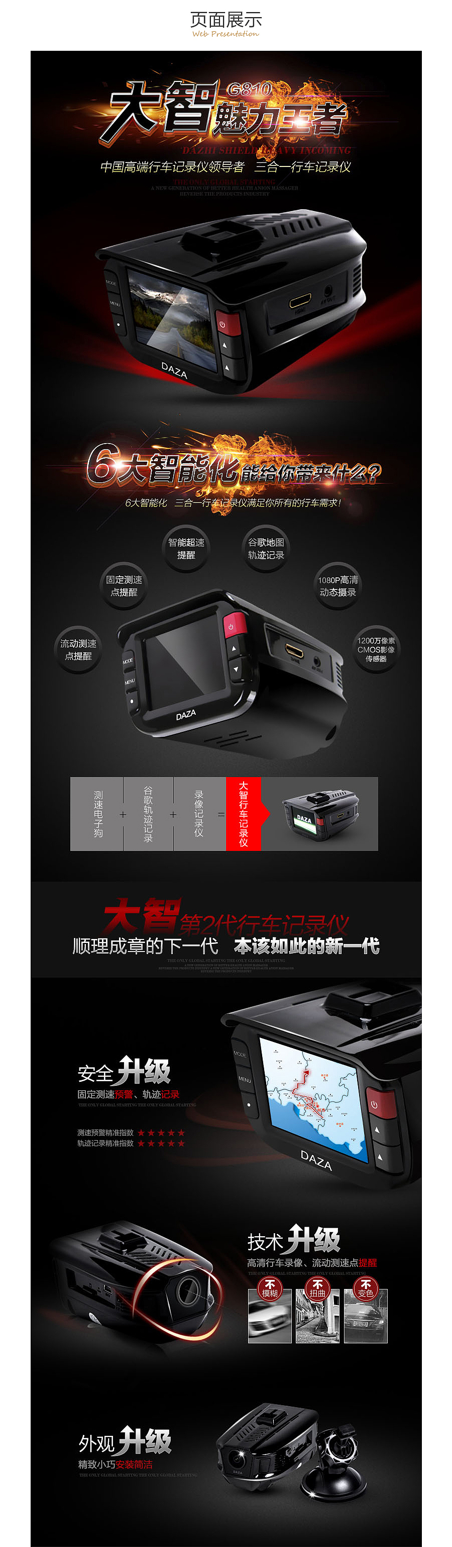 【回顾2014】行车记录仪详情页（图ZNjgwMDA3MzY=） - 电商 - 站酷设计师招财猫网络科技原创素材 - 站酷ZCOOL