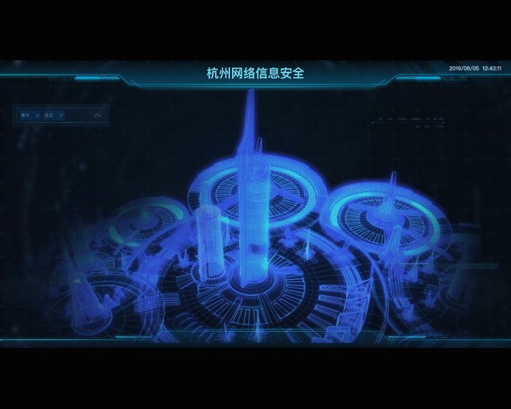 网络信息安全 智慧城市数据可视化大屏