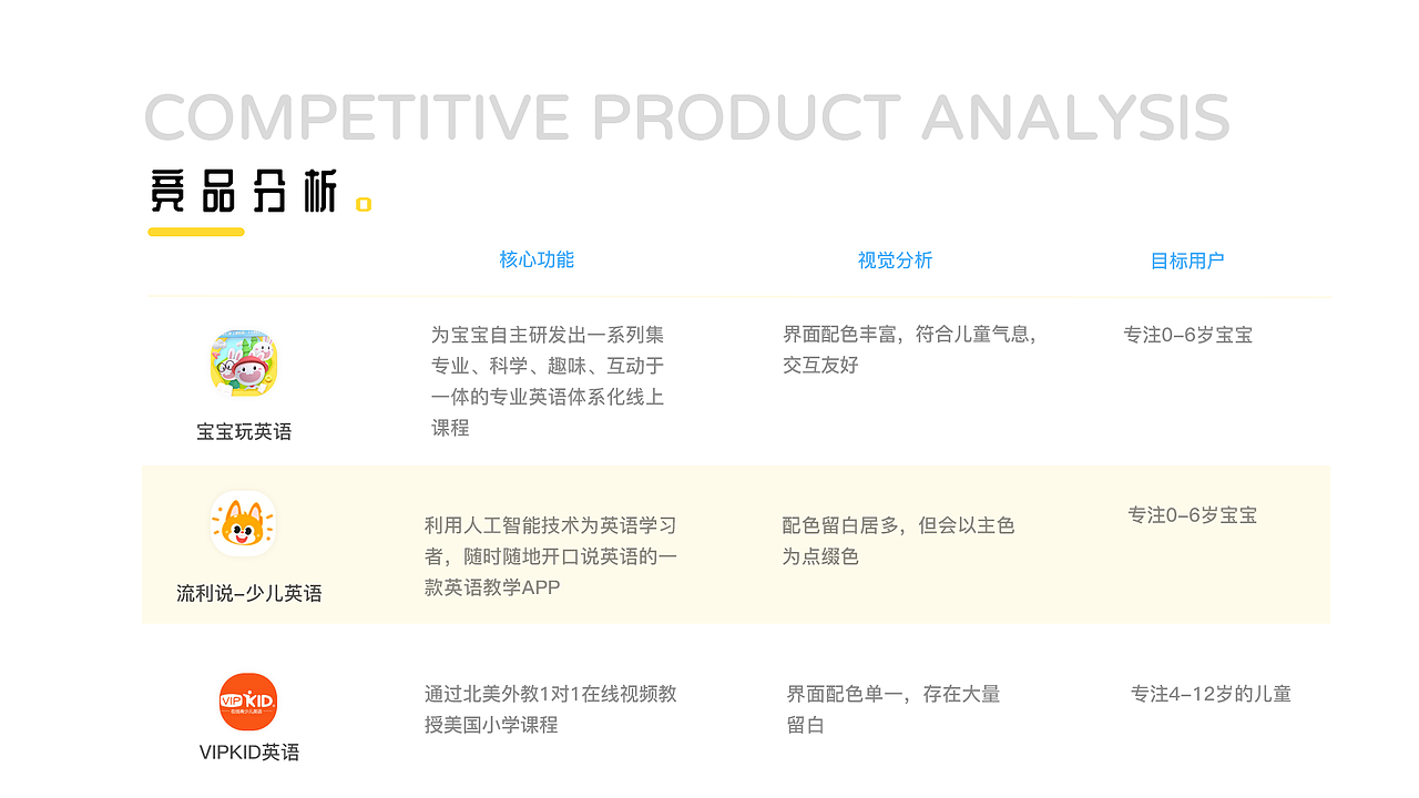 乐趣少儿英语