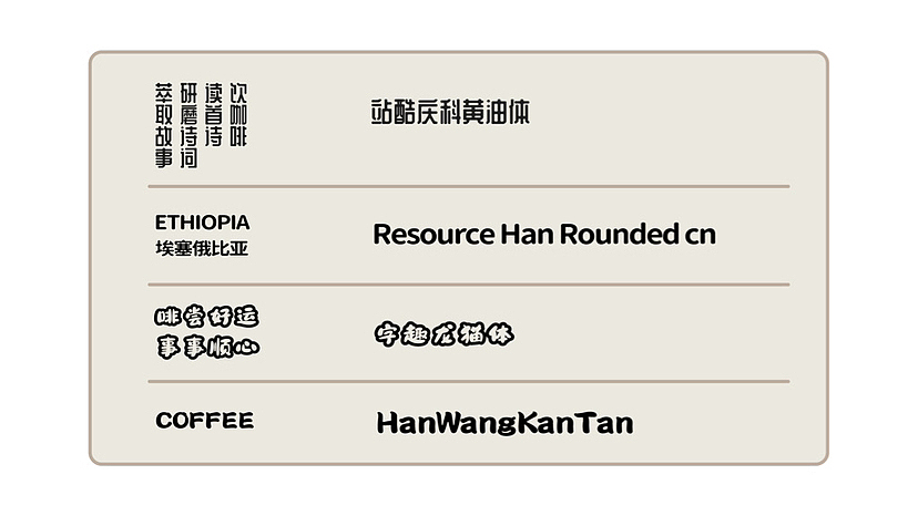 挂耳咖啡设计~包装展开图（图ZMzI4NjYyNDg4） - 品牌 - 站酷设计师LeoKong大儿童原创素材 - 站酷ZCOOL