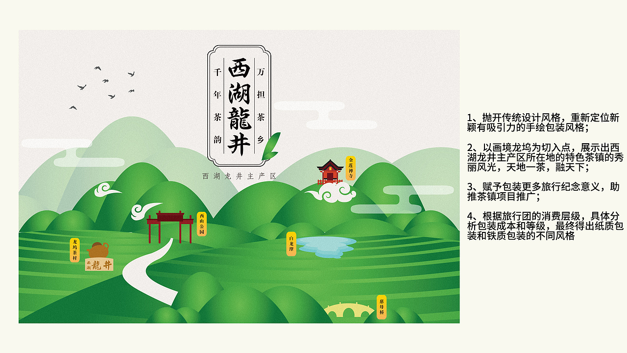 诗画龙坞 万担茶乡 茶礼盒