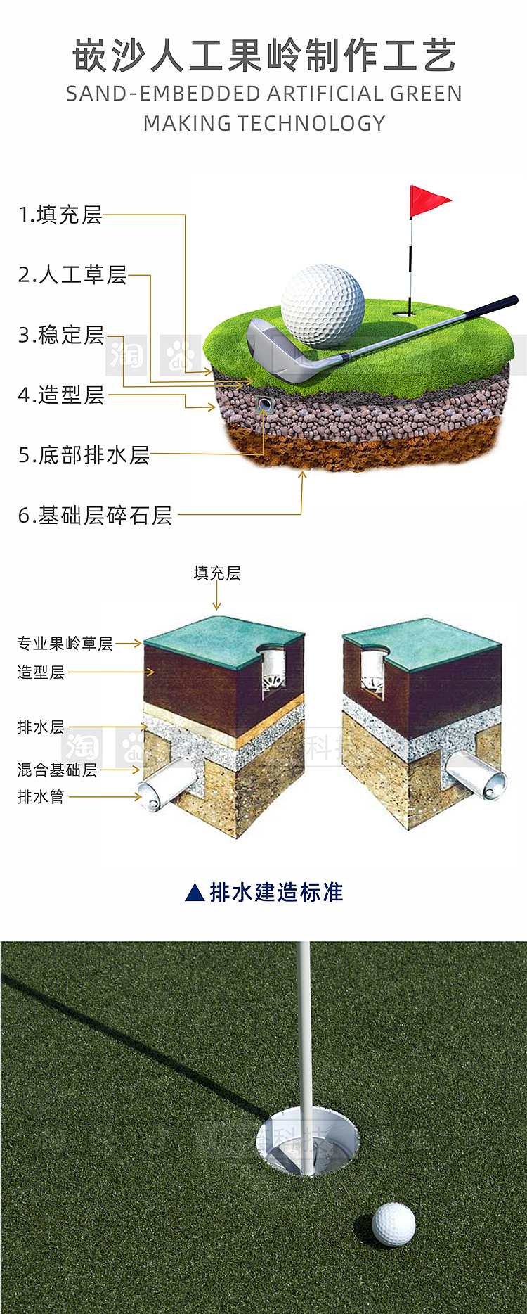 高尔夫果岭工程嵌沙人工仿真高尔夫草坪全国上门施工（图ZMTk4NTE4MDA0） - 建筑/空间 - 站酷设计师岭荟科技原创素材 - 站酷ZCOOL