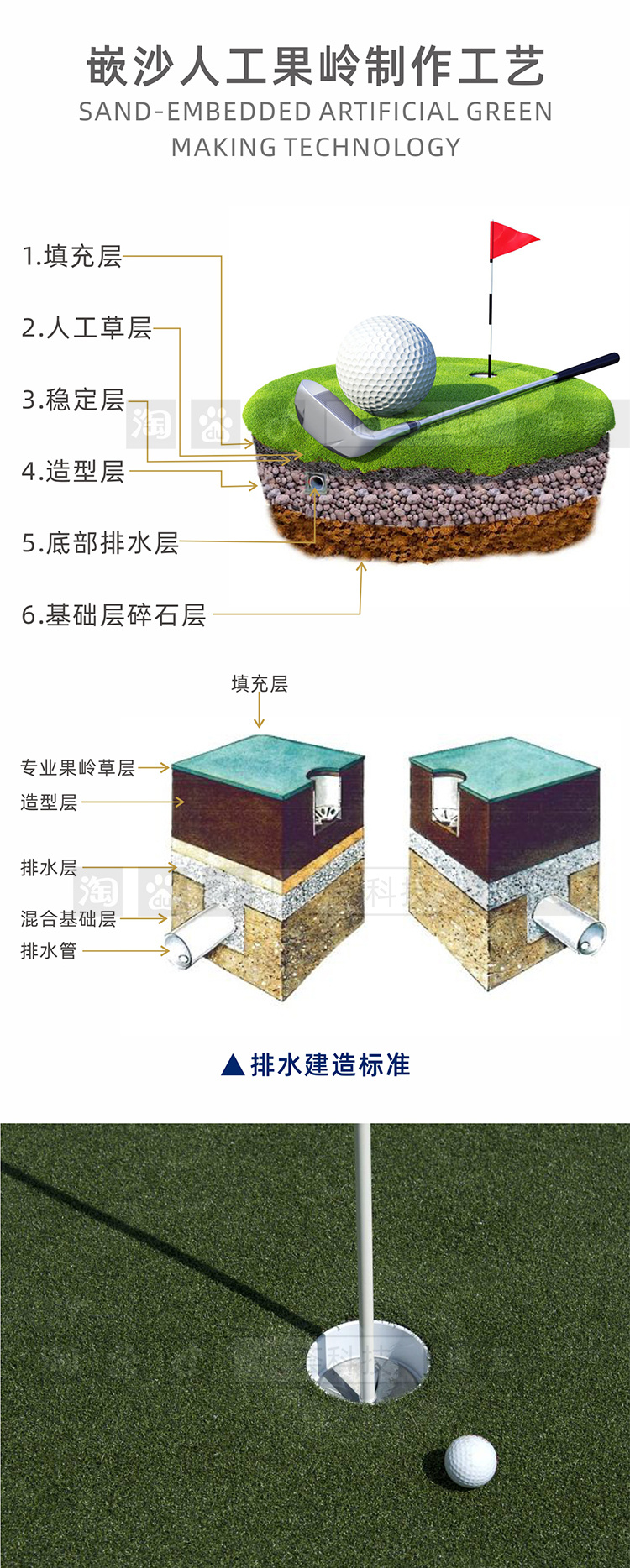 高尔夫果岭工程嵌沙人工仿真高尔夫草坪全国上门施工