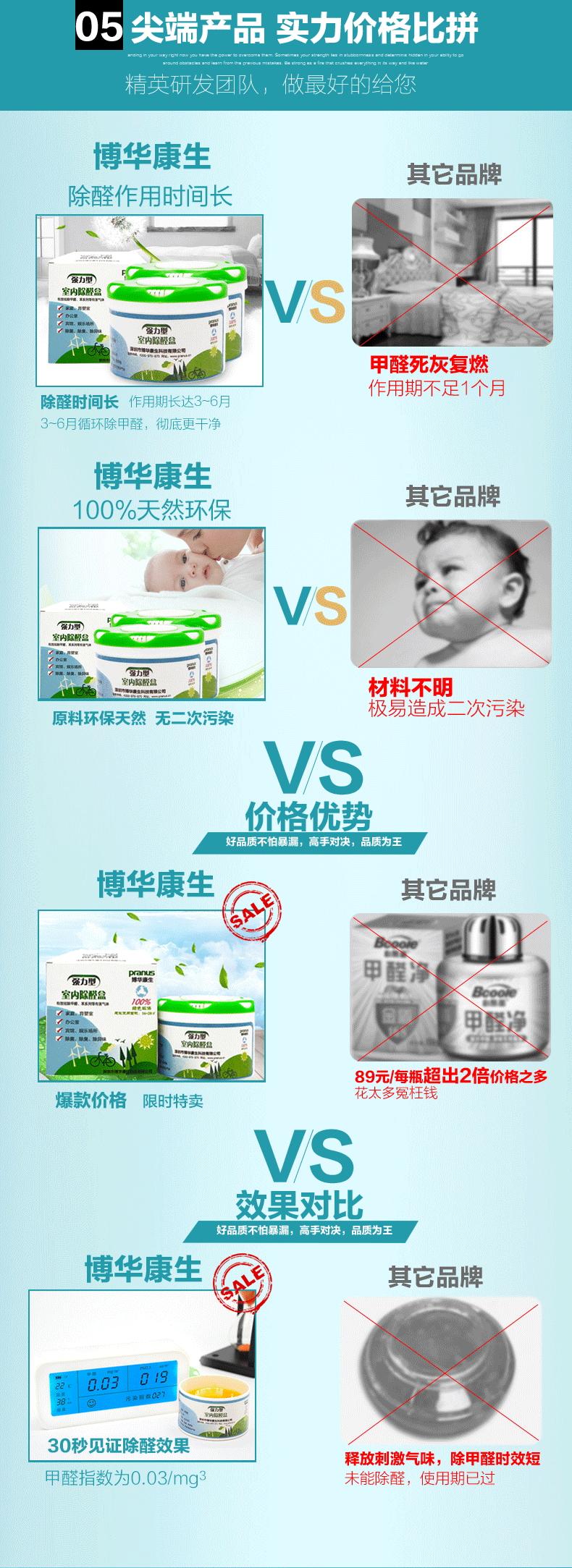除醛产品详情页（图ZMjc3ODk2NzQ0） - 电商 - 站酷设计师何仙姑娘原创素材 - 站酷ZCOOL