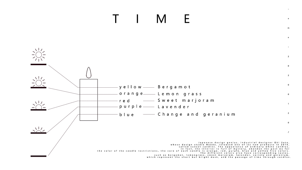 线条蜡烛（图ZMjA5ODI4NDgw） - 绘本 - 站酷设计师QxFung原创素材 - 站酷ZCOOL