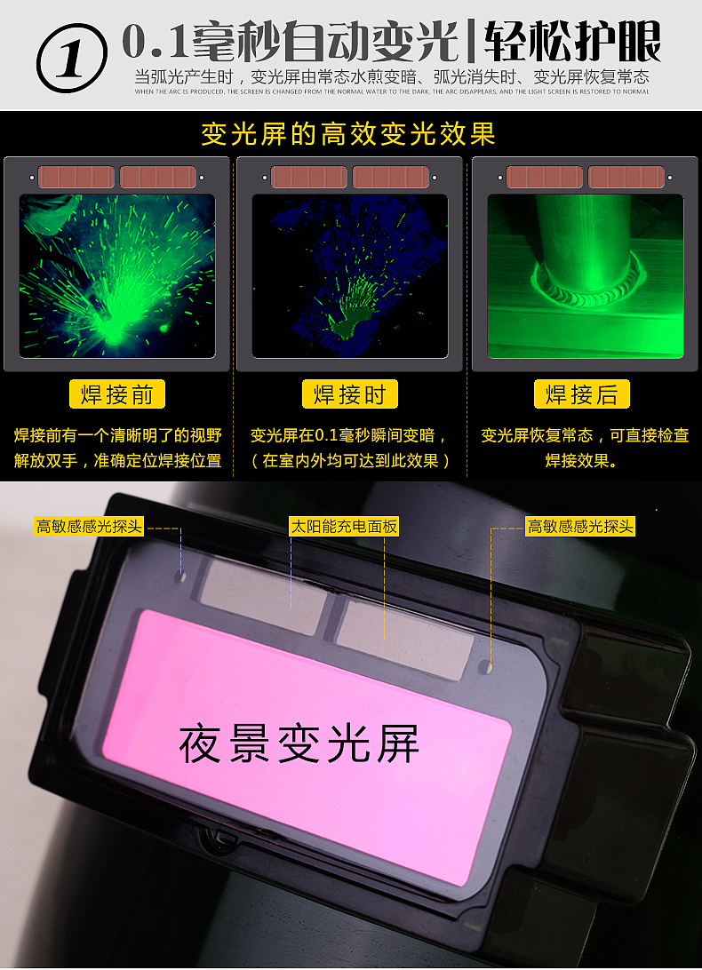 五金电焊防护面罩 氩弧焊面罩 气焊面罩 淘宝天猫详情