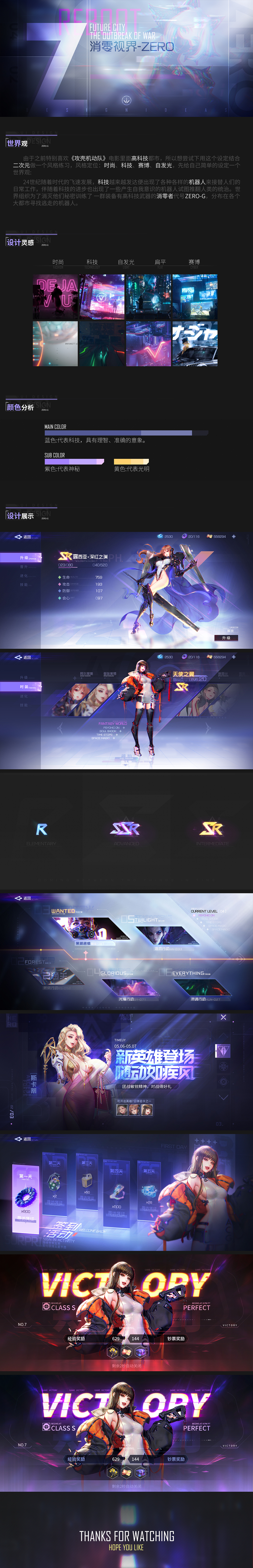 二次元虚拟项目练习（图ZMjY3MzMzMDc2） - 游戏UI - 站酷设计师柠檬XL原创素材 - 站酷ZCOOL