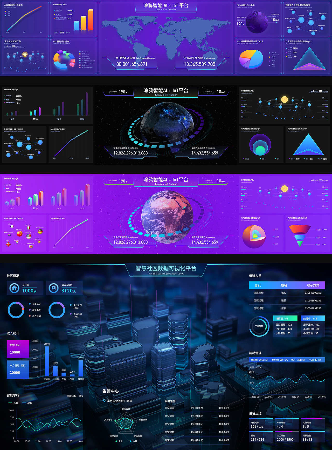 作品集【banner、网页、插画、动效、数据可视化】