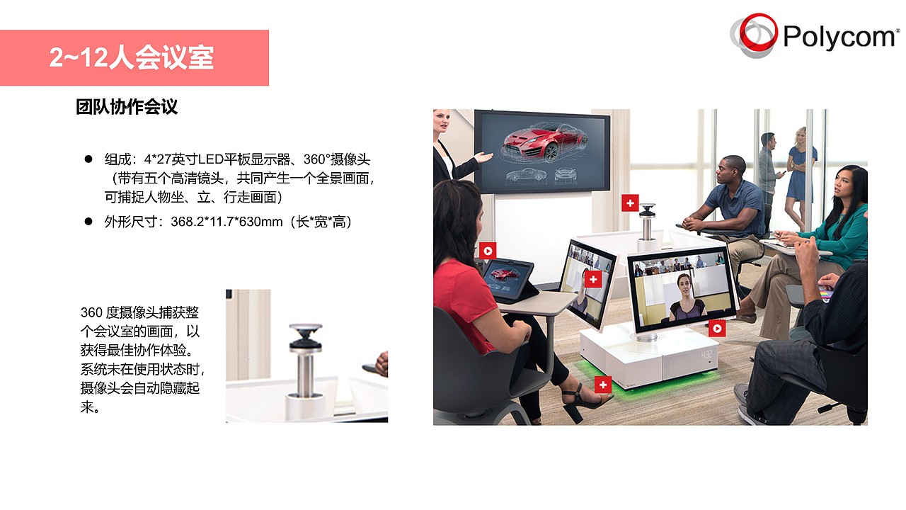 云视讯C0X—远程会议新体验（图ZMjc1OTk0MDYw） - 电子产品 - 站酷设计师OeDD原创素材 - 站酷ZCOOL