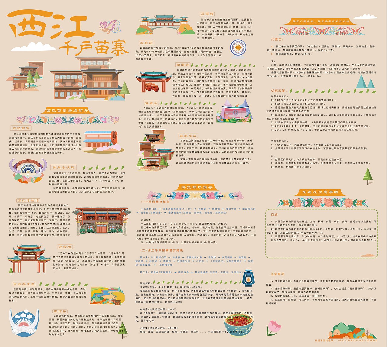 西江千户苗寨旅游地图