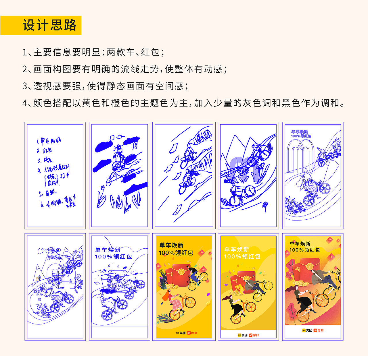 摩拜APP开屏视觉设计（图ZMTgyNDgxNTM2） - 图案 - 站酷设计师艾敏Amin原创素材 - 站酷ZCOOL