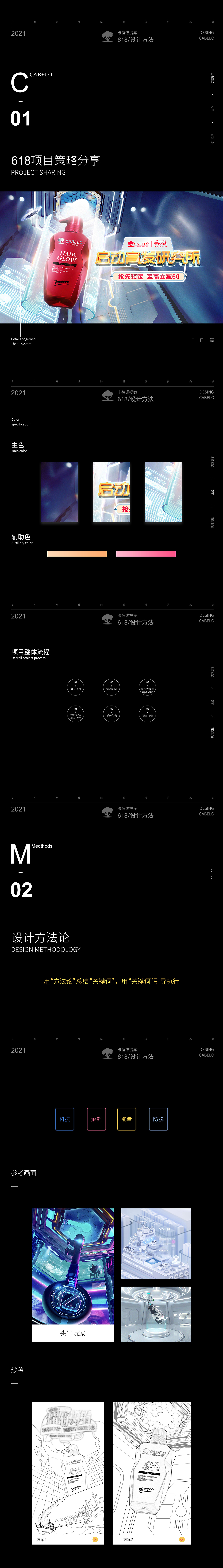 CABELO卡蓓诺 x 美传 | 618开门红活动首页(图ZMjU4MzkyOTQ4) - e-commerce - 站酷设计师低价创造无限原创素材 - 站酷ZCOOL