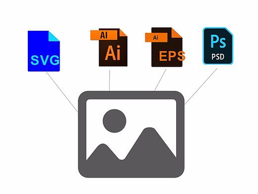 分享两款神器插件给大家，PSD,AI, EPS, SVG缩略图插件