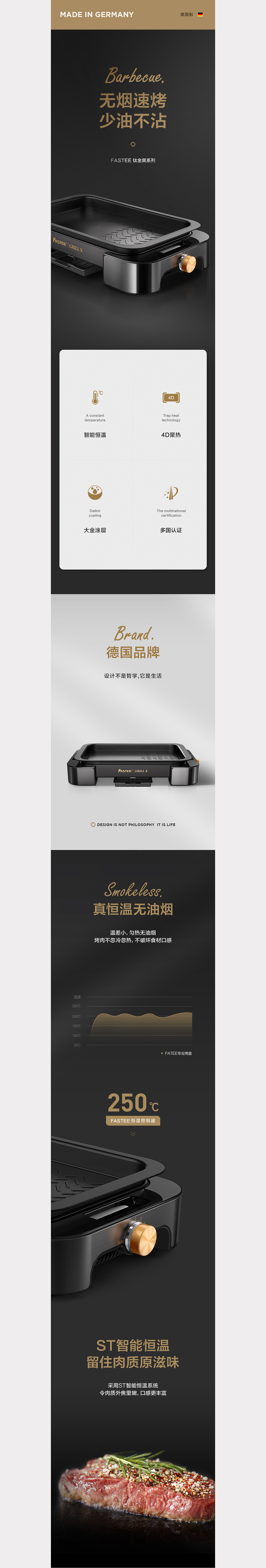 电烤盘详情设计