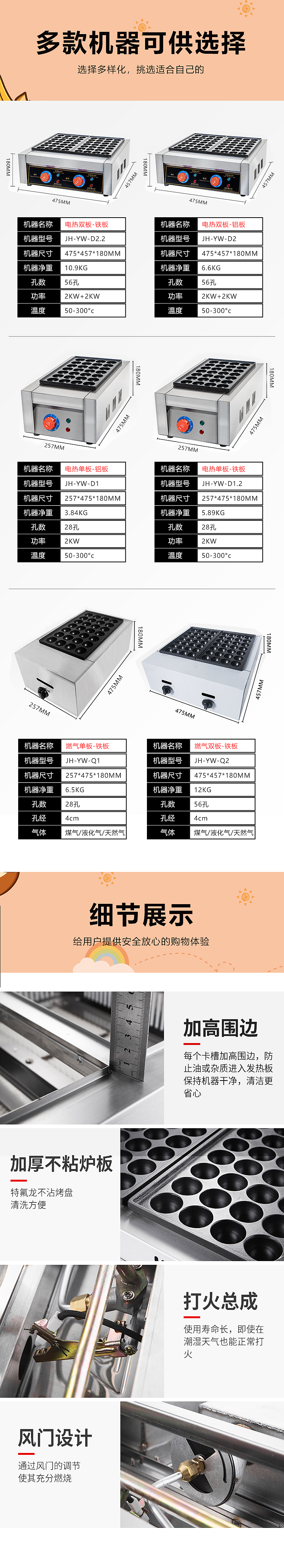 小丸子的鱼丸鱼丸机（图ZMjU2NjQyMzk2） - 运营设计 - 站酷设计师英姑娘原创素材 - 站酷ZCOOL