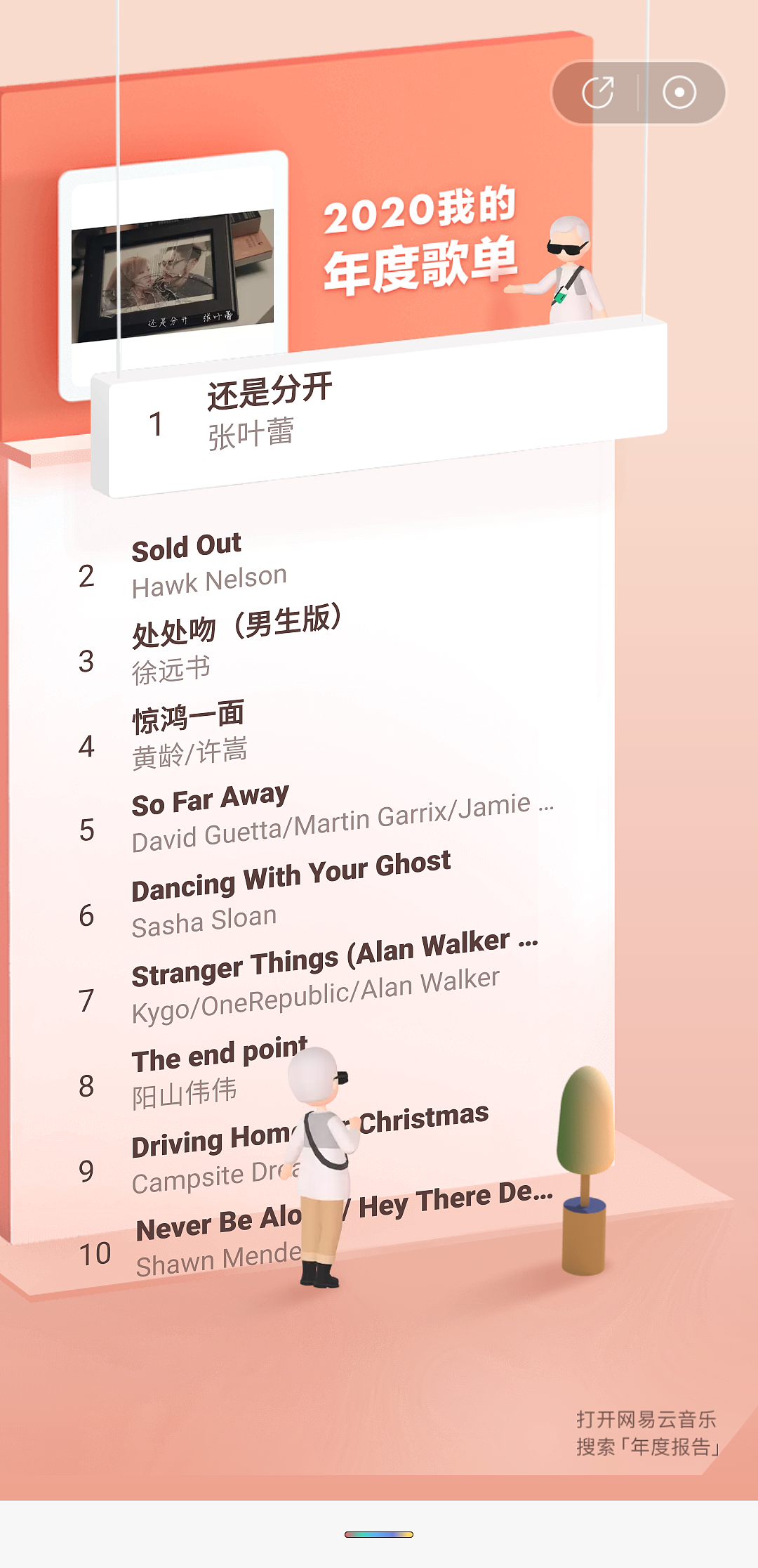 网易云年度报告！（图ZMjM3NzkxMzYw） - 其他平面 - 站酷设计师弹一个脑瓜崩原创素材 - 站酷ZCOOL
